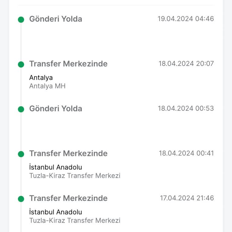 Trendyolmilla Kargonun 10 Gündür Gelmemesi