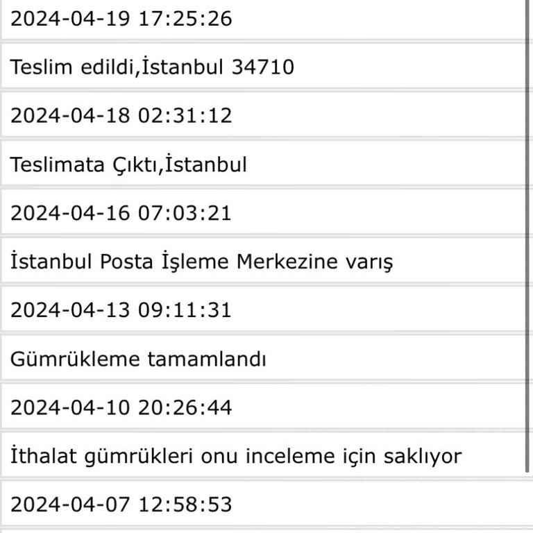 PTT Kargo Yurt Dışı Kargo Teslim