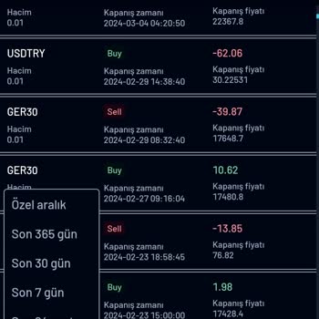 Mds Global İnvest İn Yaptığı Haksızlıklar