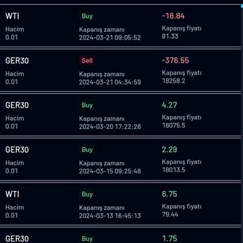 Mds Global İnvest İn Yaptığı Haksızlıklar