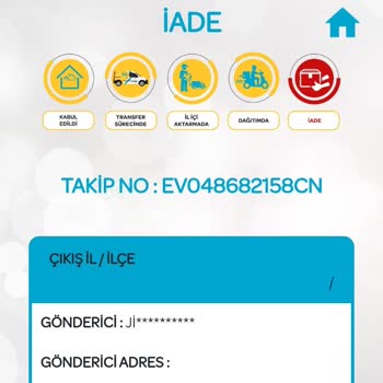 PTT Kargo Ürünüm İade Edilmiş Hemen.