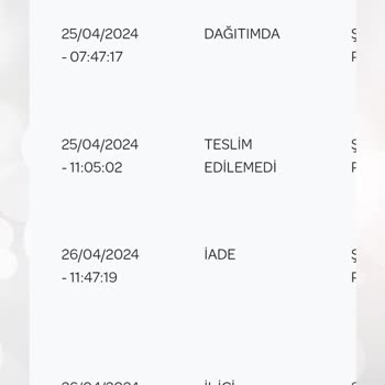 PTT Kargo Ürünüm İade Edilmiş Hemen.