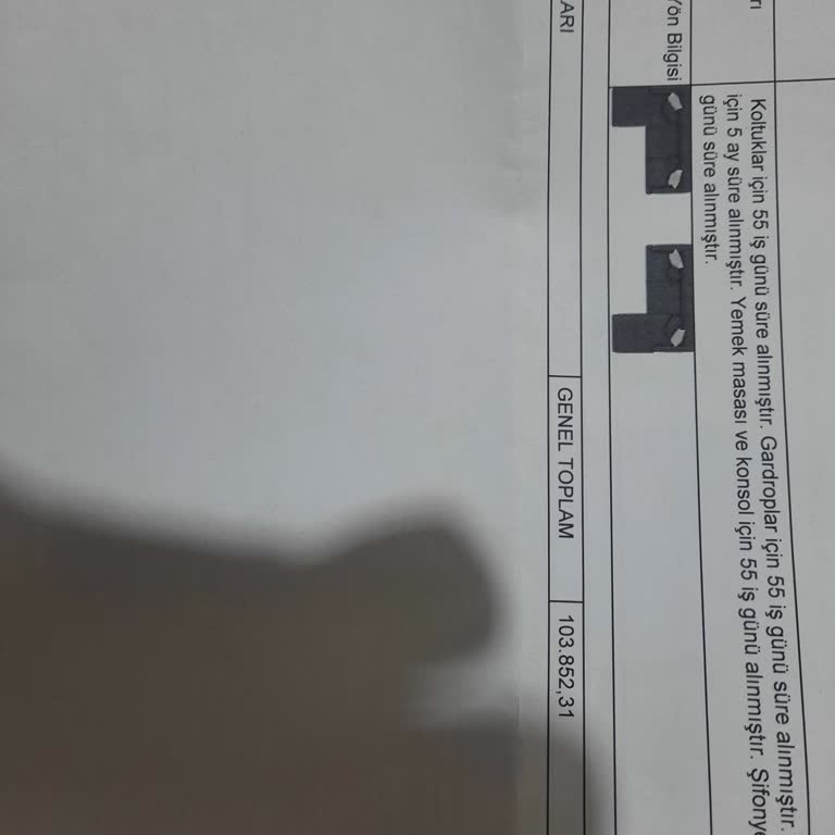 Enza Home Mağdur Ediyor. Kurumsal Diye Güvendik.