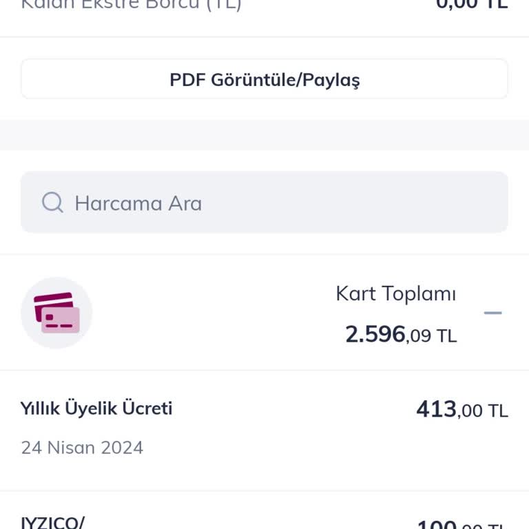 QNB Finansbank Yıllık Kart Aidatı Ücreti