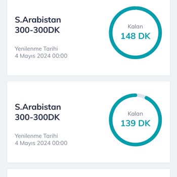 Türk Telekom T. Telekom Yurt Dışı İnternet