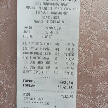 Piyale Şok Makarna Şikayeti