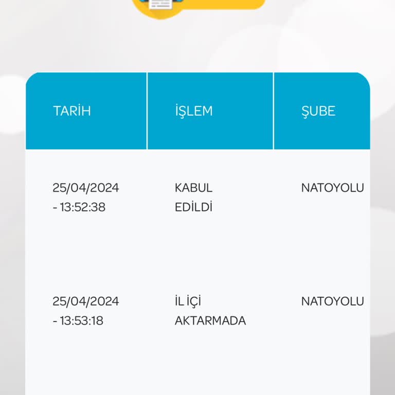 PTT Kargo Kargo Teslimat Şikayeti