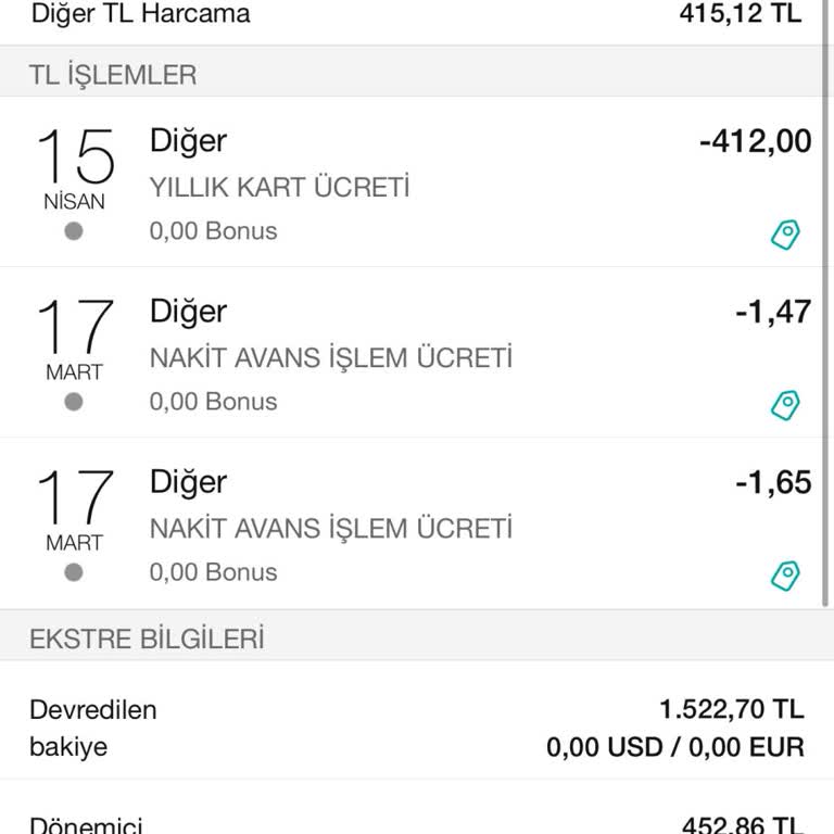 Garanti Bankası Kredi Kart Aidatı