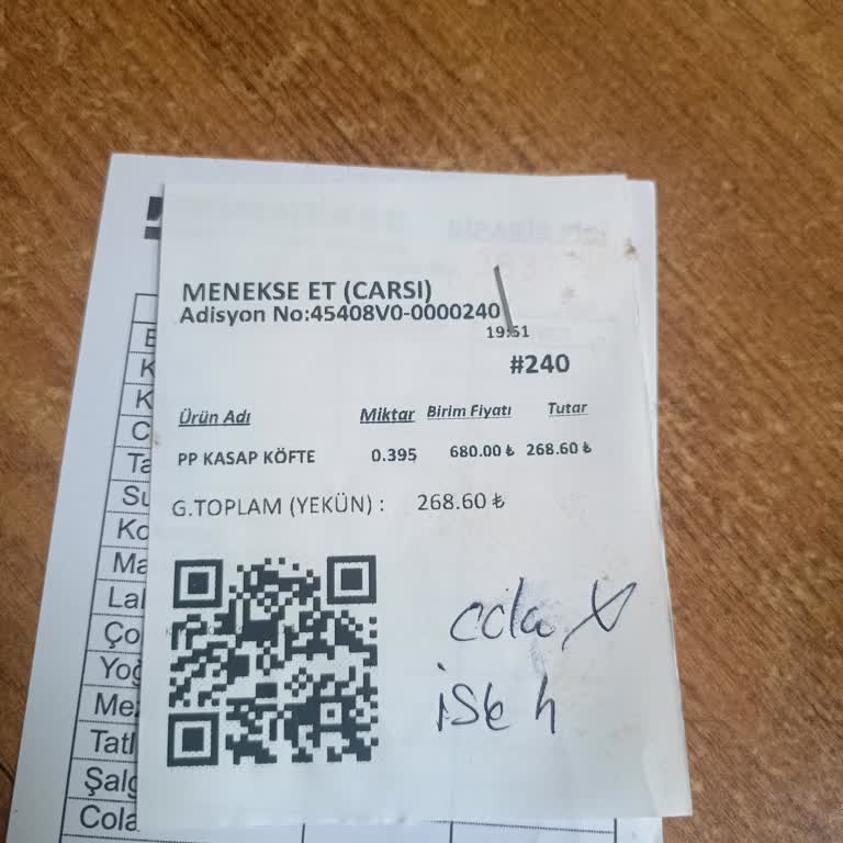 Menekşe Et Restaurant (Manisa) Beraber Yemek Yiyememe