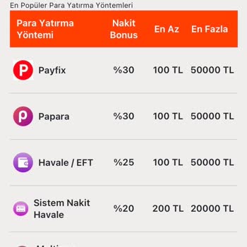 Matadorbet Yatırımı Kabul Etmeyip Daha Fazla Yatırmamı İstiyorlar