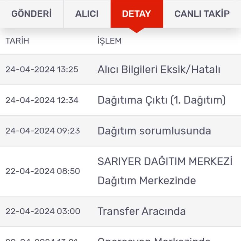 Kargomsende İse Siparişim Nerede? Zahmet Etmeyin Ben Geleyim!