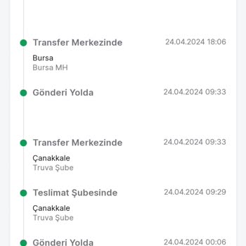 Trendyolmilla'nın Amatör Davranışları
