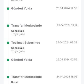 Trendyolmilla'nın Amatör Davranışları