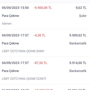 İş Bankası Haksız ATM Ücretine Karşı Mücadelem