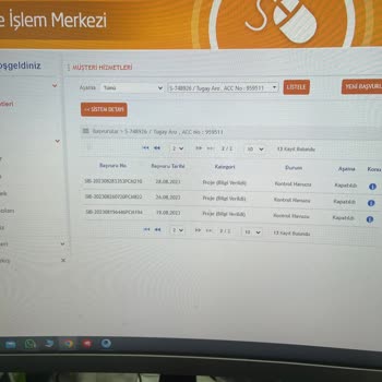 Pronet Şikayet. Abonelik İptali