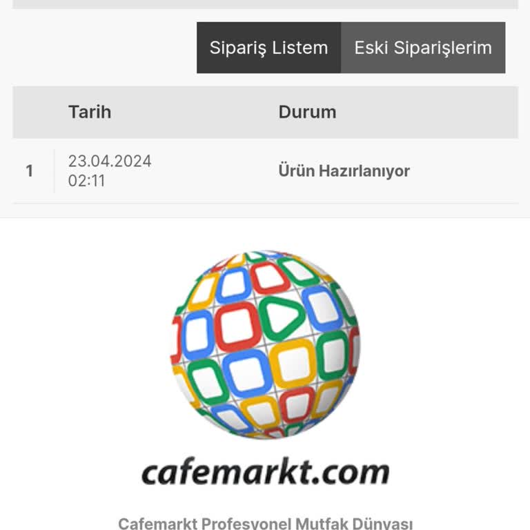 Cafemarkt Büyük Hayal Kırıklığı