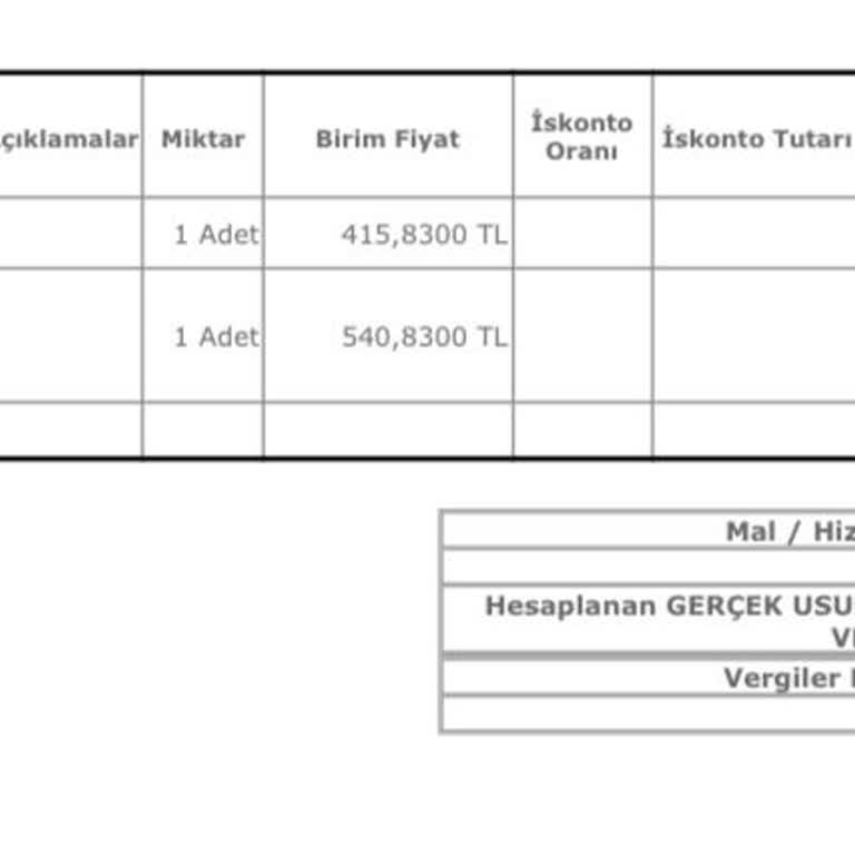 Xiaomi Band Bileğimi Yaktı