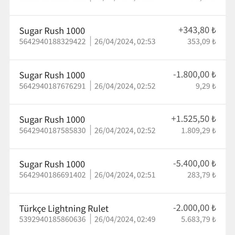 Jojobet Hesap Boşaltılması İlgi Yok