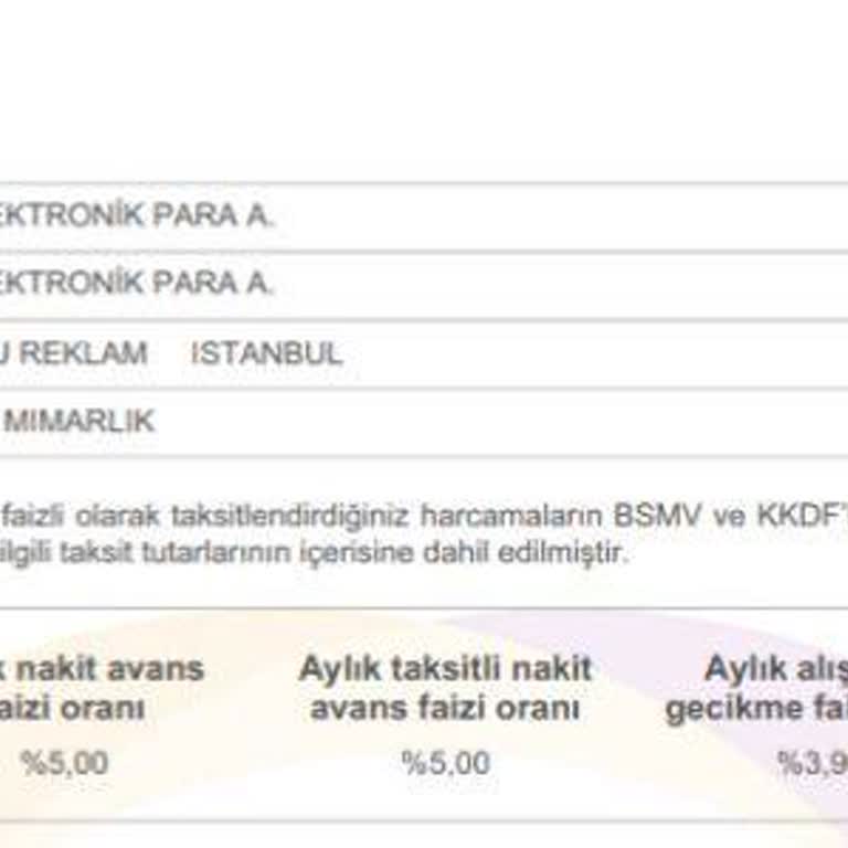 Kartımdan Habersiz Çekim! Sipay Ve Fzypay İşlemlerine İtiraz