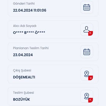 Aras Kargo Ürünümü Teslim Etmiyor.