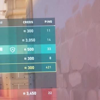 Turkcell Superbox 2mbps Bile Veremiyor...