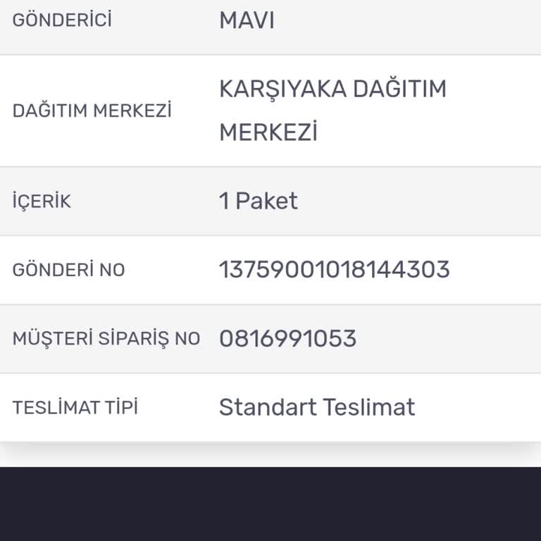 Kargom Sende Adınız Gibi Kargom Sizde Ama O Ürünleri Ben Satın Aldım