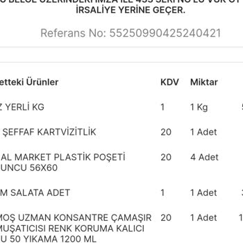 Migros Dana Kıyma Aşırı Yağlı Koyun Kokuyor
