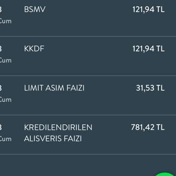 Alışveriş Faizi TEB Uyanıklığı