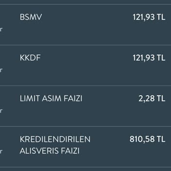 Alışveriş Faizi TEB Uyanıklığı
