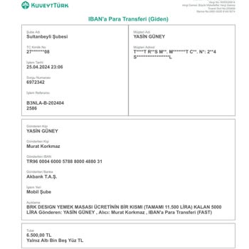 Sahte Instagram Hesabı Brk Design Tarafından 6500 Liram Gitti