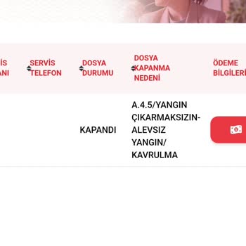 Ankara Sigorta Hasarımı Karşılamadı Hiçbir Kimseye Önermiyorum