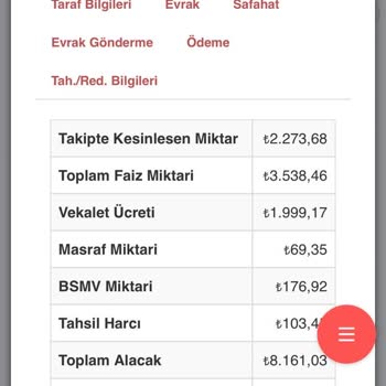Ortak Varlık Yönetim Şirketi Çok Yüksek Faiz Talep Ediyor