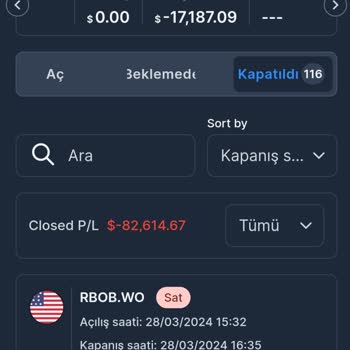 Sikayet.com Şikayet Var Wolf Markets Şikayetini Yayınlamıyor