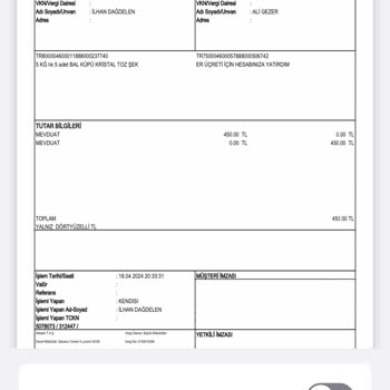 Güne Kadar Halen Teslim Edilmeyen Bal Küpü Kristal Toz Şeker Siparişim