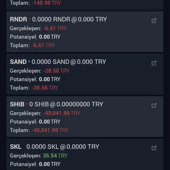 BTCTURK Neden Sürekli Zarar Ettiriyor?
