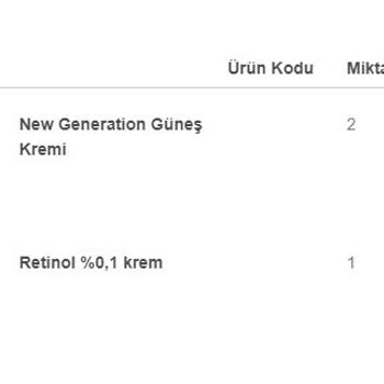 Doa Kozmetik Eksik Ürün Gönderdi Ve Para İadesi Yapmadı
