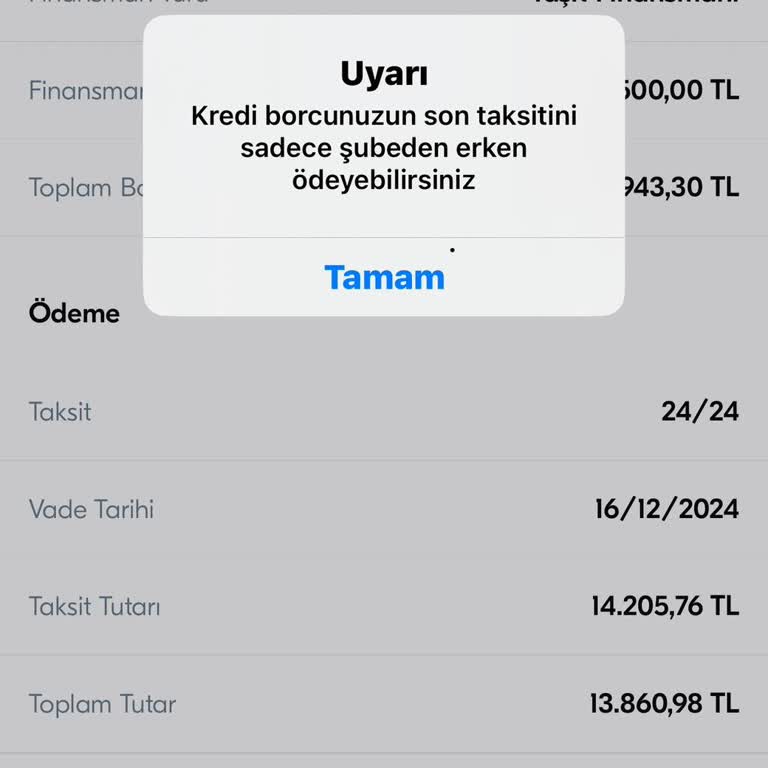 Türkiye Finans Krediyi Erken Kapattırmıyor