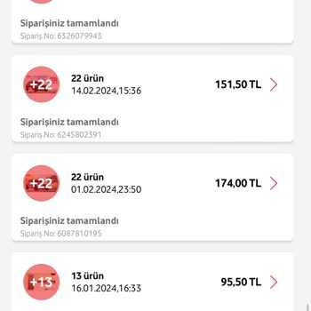 Vodafone Çekiliş Yanımda Biletlerime El Koydu