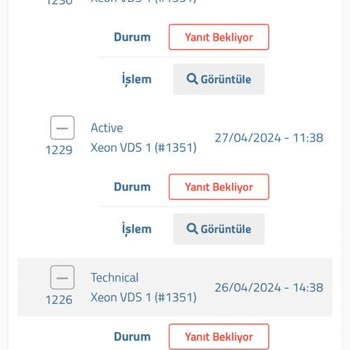 Hostifox Kesintisiz Hizmet Beklentisi Ve İletişim Sorunu
