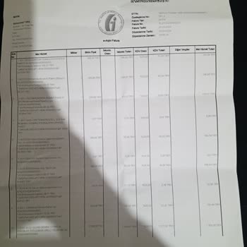 Teknosa Kutusunu Kendi Açtığı Ürünün İadesini Almıyor