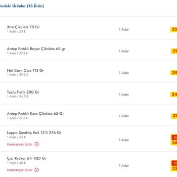 Şok Market Win Kampanyalı Ürünler