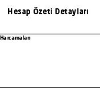 Akbank Ve Aksigorta Kartımdan Usulsüz Ücret Kesmekte