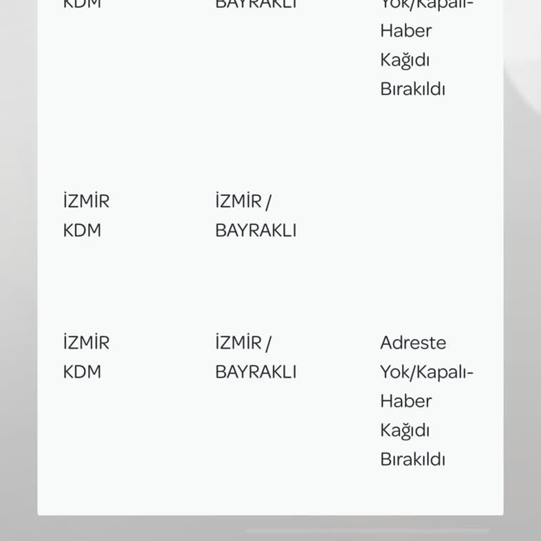 PTT Kargo Kargom Elime Ulaşmıyor