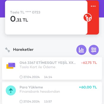 Tosla Kart Mağduriyeti: Vaat Edilen İndirim Uygulanmadı!