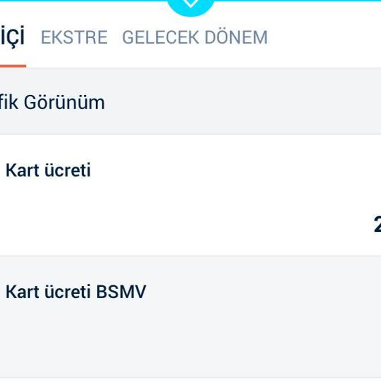 Halkbank "halk" Bankası İlginç Kart Aidatı
