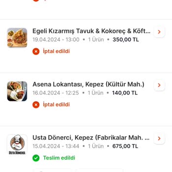 Migros Yemek İptal Durumu Çözülmüyor