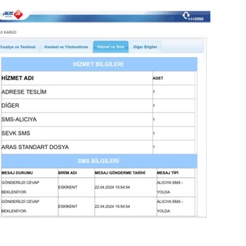Aras Kargo Yanlış Bilgilendirme Ve Dağıtım Alanı Dışında Sorunsalı