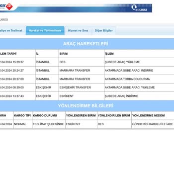 Aras Kargo Yanlış Bilgilendirme Ve Dağıtım Alanı Dışında Sorunsalı