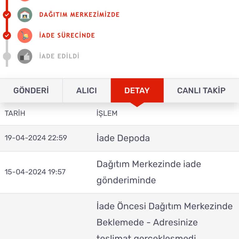 Kargomsende Firması İade Sorunu