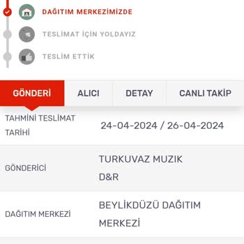 D&R Artık Çözüm Bulun